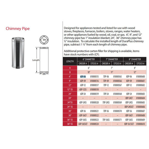 6 DuraVent DuraPlus Triple-Wall Stainless Steel Chimney Pipe