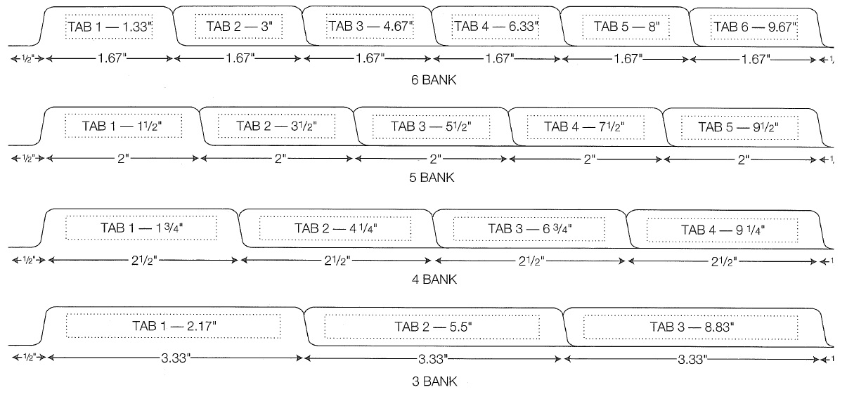 bank line dividers