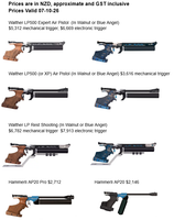 Walther/Hammerli Air Pistols **updated 07-10-2026