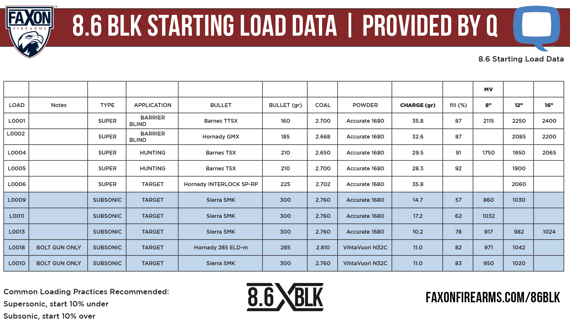 8-6-blk-load-data.jpg