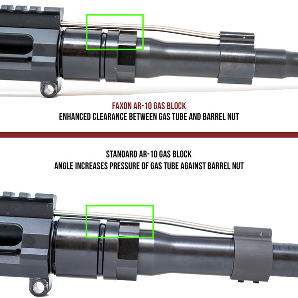 Faxon AR10 Optimized .875 inch 3 Screw Gas Block