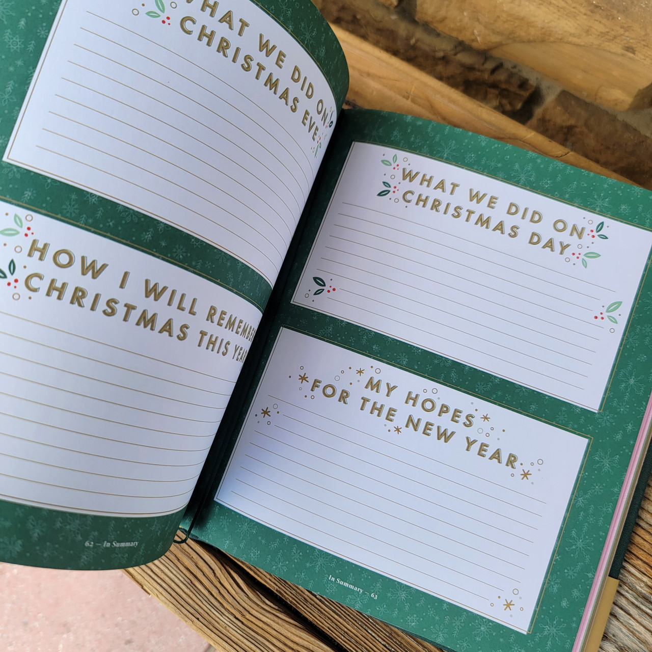 Inspirational Christmas Memory Book