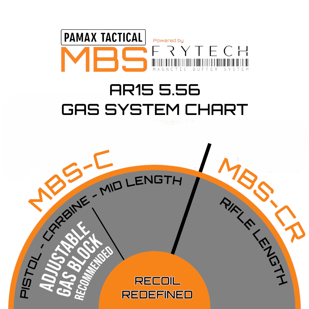 MBS-C Magnetic Buffer System