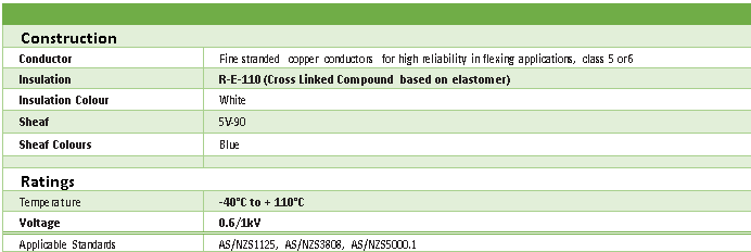 35mm-cable-construction.png