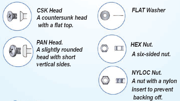 marine-kit-type-chart.png