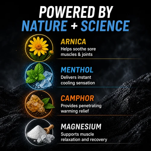 erformance Balm ingredients – powered by nature and science with arnica for sore muscles, menthol for instant cooling, camphor for warming relief, and magnesium for muscle relaxation and recovery