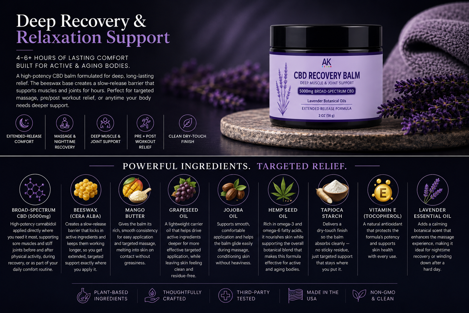 CBD Lavender Balm 5000mg ingredient card showing beeswax, mango butter, grapeseed oil, jojoba oil, hemp seed oil, tapioca starch, vitamin E, and lavender essential oil