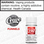 Funnels by Crave