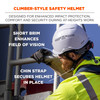 Ergodyne Skullerz Safety Helmet Adjustable Venting - 8975