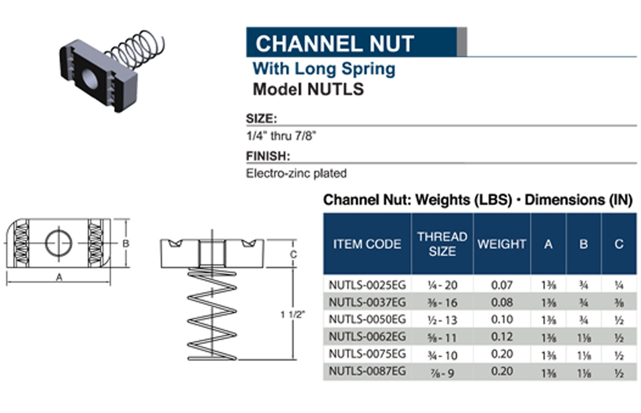 Top Spring Channel Nuts Channel Nuts w/ Spring