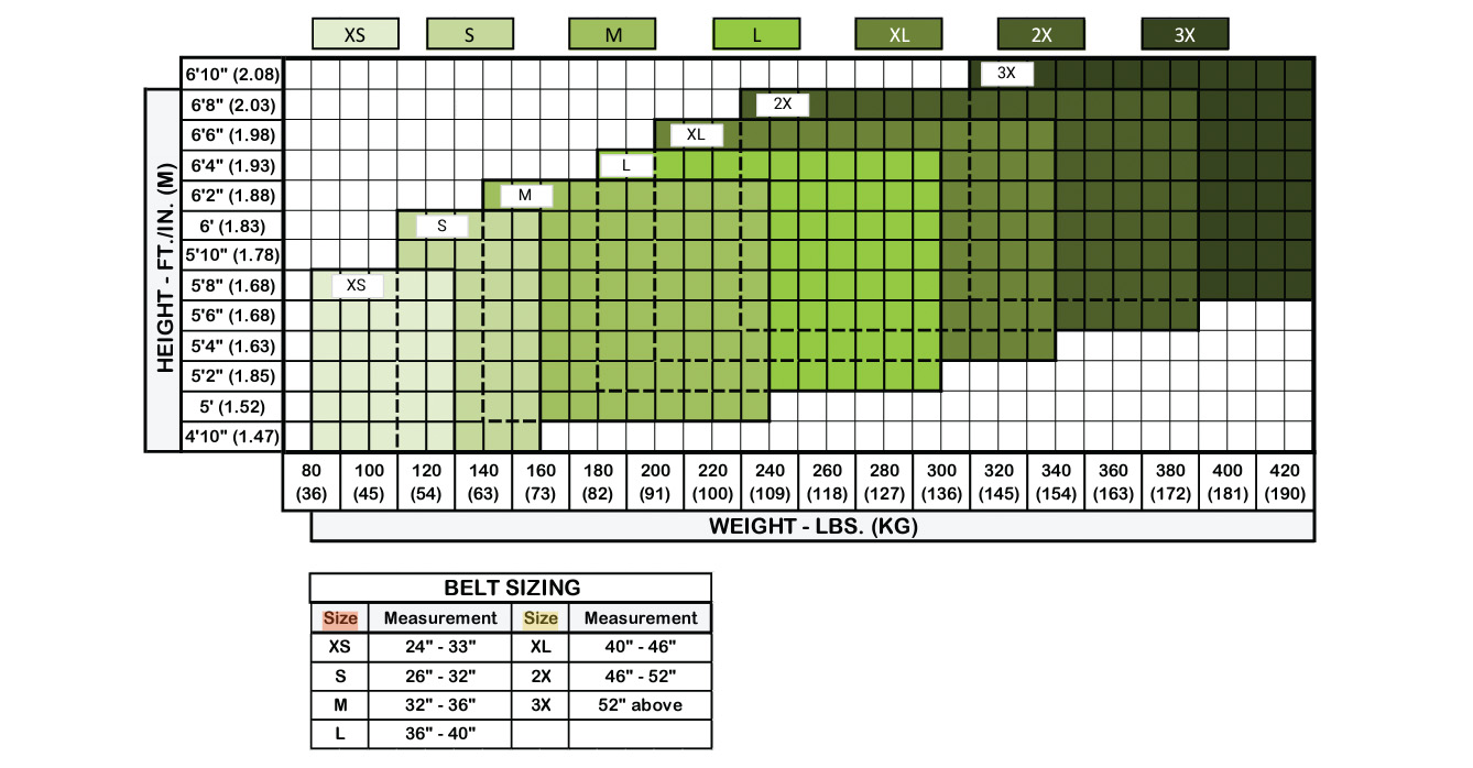 safewaze-harness-size-chart.jpg