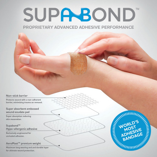 Aero Healthcare SF100BMT SUREFILL 3 Shelf Metal Cabinet 100 Series ANSI 2021 B - Meds