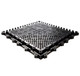 Ergo Advantage HDA1-B 18" Safe-Flex HD Closed Black Anti-Fatigue Tile