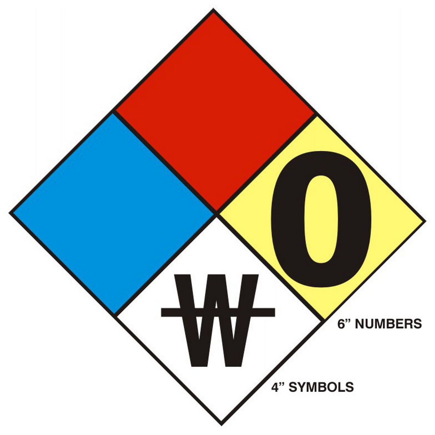 Safehouse Signs CDK-151 National Fire Protection Association (Nfpa) Sign Kit, 15X15, Aluminum (.040)