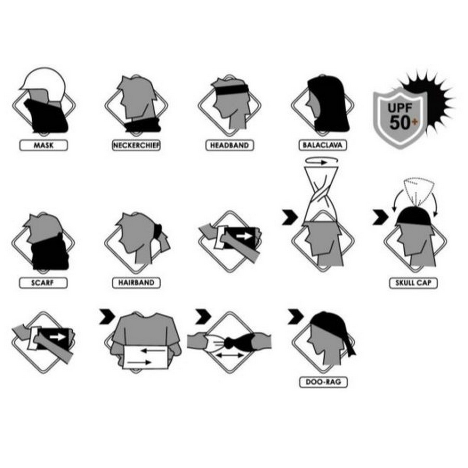 Cordova MT300 Coldsnap Multi-Tube Cooling Band, Orange