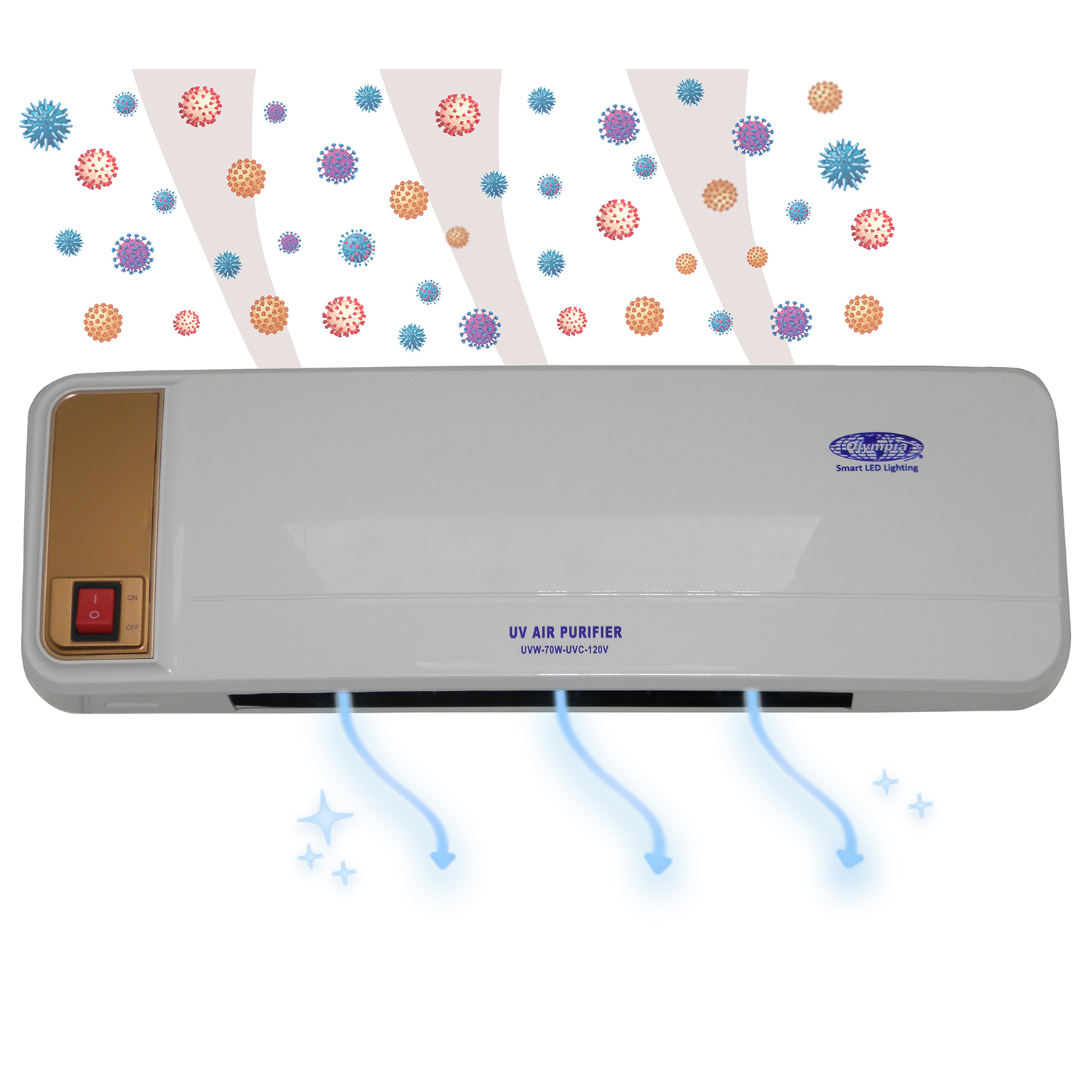 Olympia UVW-110W-UVC-120V UVC UV LED Disinfecting Wall Unit