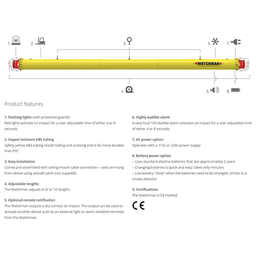 Alvarado WM-3 8'-10' Watchman Forklift Collision Avoidance System, A/C Power