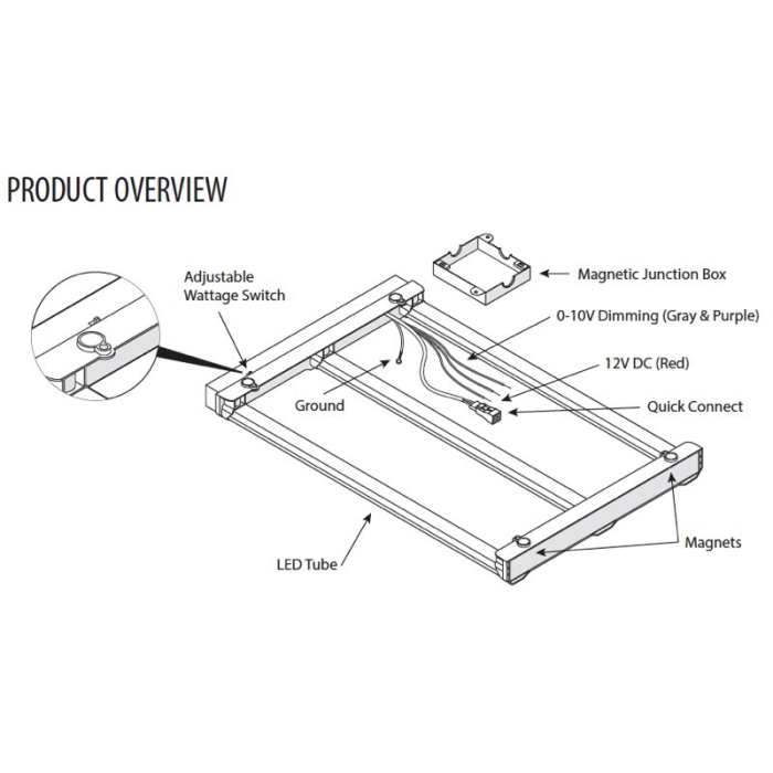Litetronics RFM3T235A 2×2 3-Tube LED Magnetic Retrofit - 3500K