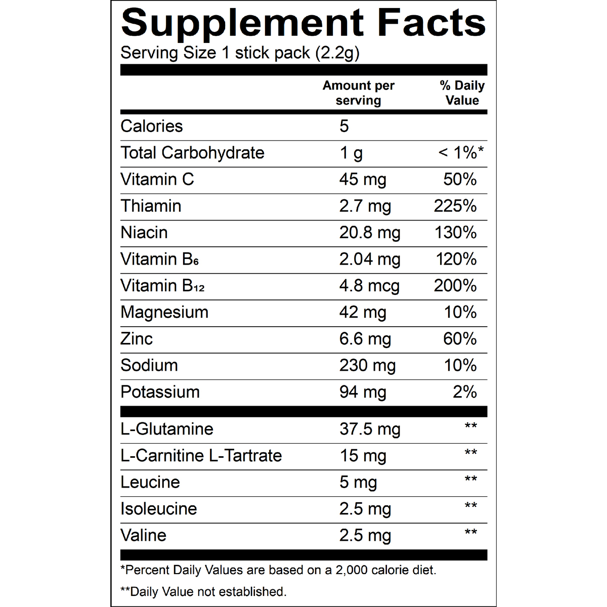 PIP SSSFBL THORZT Sugar Free Solo Shots - Blue Lemonade