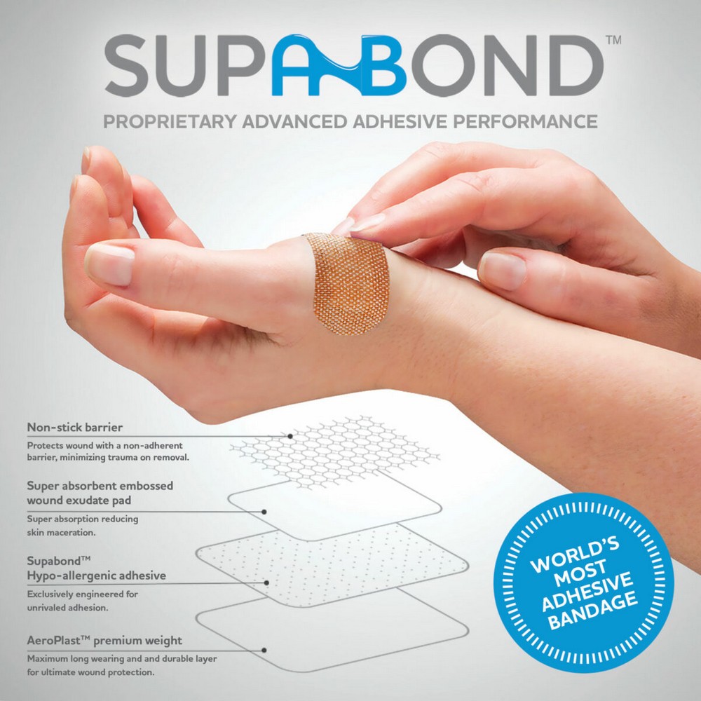 Aero Healthcare SF80BMT SUREFILL 2 Shelf Metal Cabinet 80 Series  ANSI 2021  B - Meds