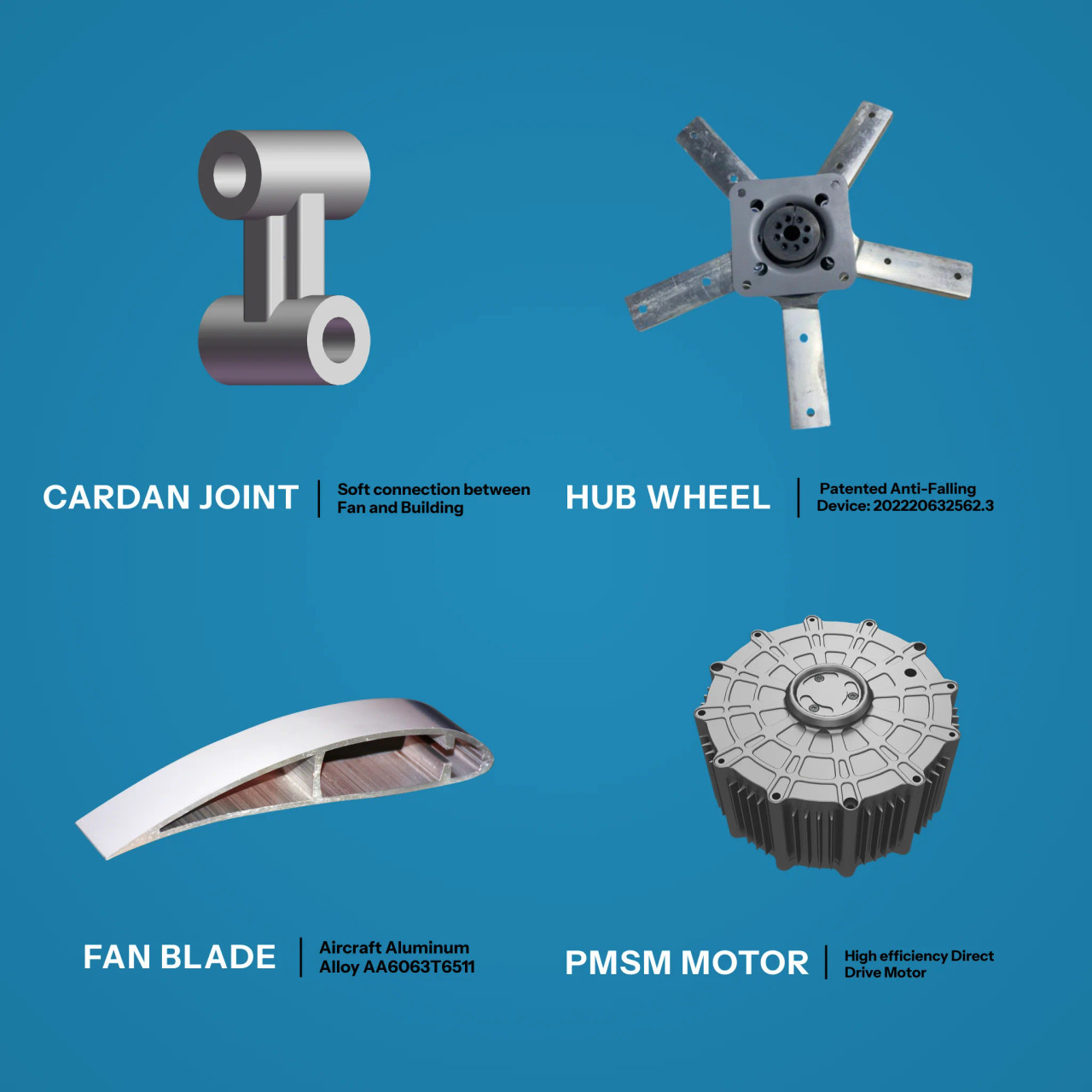 Polar Blades POLAR-WAVE-24 HVLS Fan, 24' Diameter