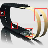 Block Pattern Rubber Track  | TNT | 16" 400X86BX55| PAIR
