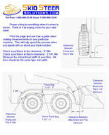 2Plus Tracks Fitting