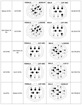 Pin Connector Diagram 1