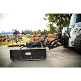 Eterra Motorized High Flow Quick Hitch 3-Point Adapter for Skid Steer