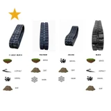 Not All Rubber Tracks Are Created Equal: Are You Running the Right Tracks?
