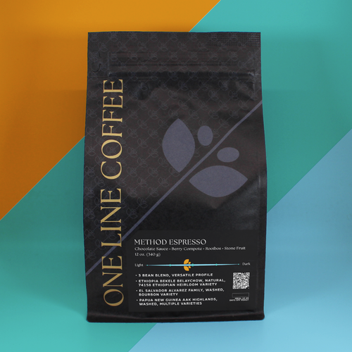 Gift Bundle-Method Blend Espresso FREE SHIPPING