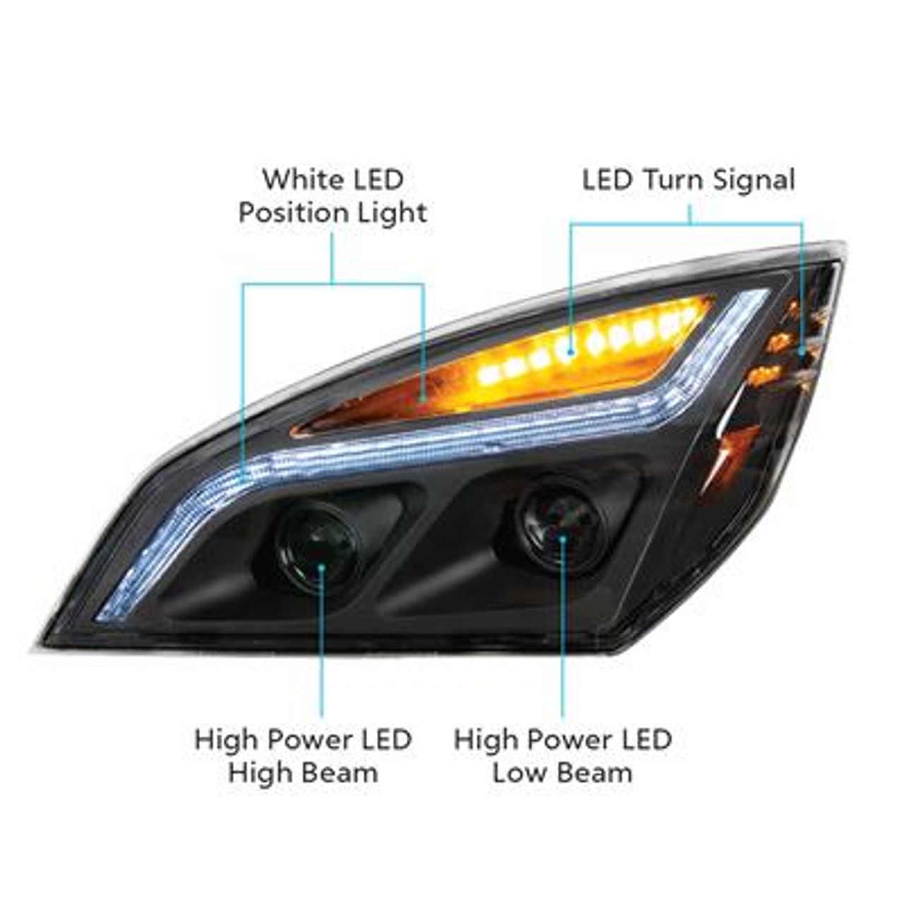 Black LED Projection Headlight With LED Position Light For 2018-2022 Freightliner Cascadia - Driver