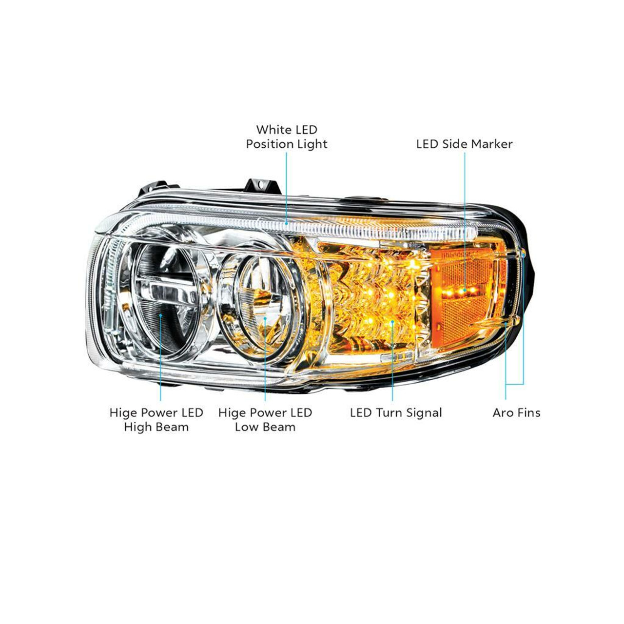 Chrome LED Headlight With LED Turn & Position Light Bar For Peterbilt 388 (2008-2015) & 389 (2008-2022)- Passenger