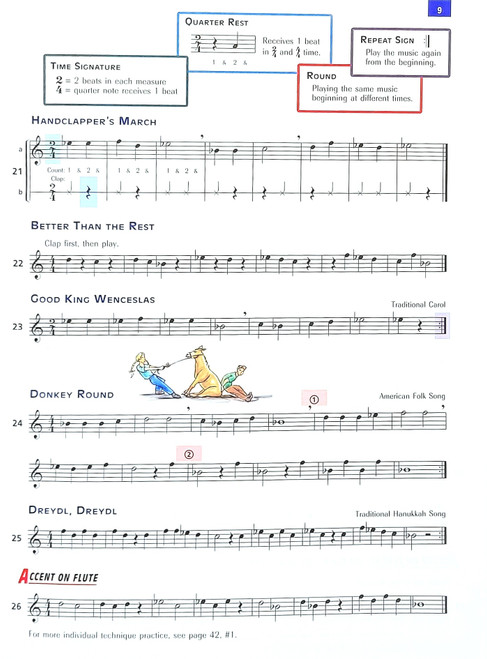 Alfred's Accent on Achievement Flute Book 1 (w/ CD)