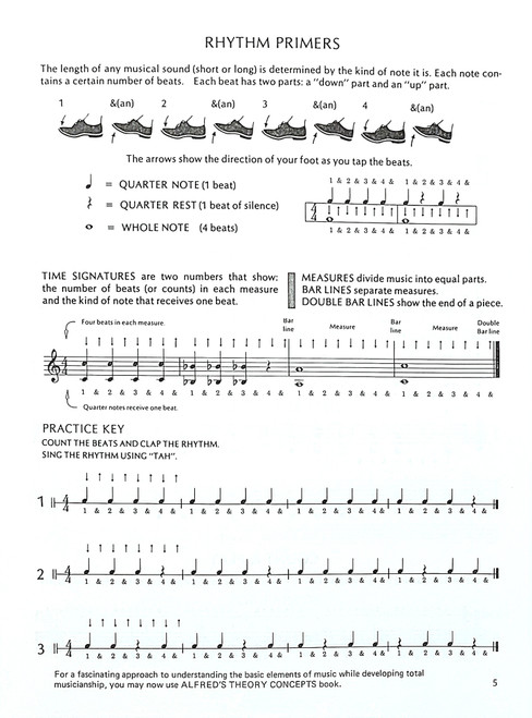 Alfred's Basic Band Method Horn in F 