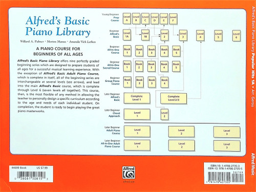 Alfred's Basic Piano Library Popular Hits Level 1A