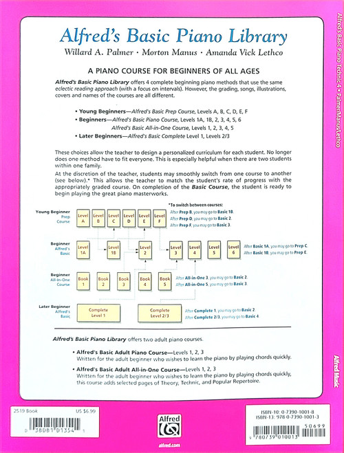 Alfred's Basic Piano Library Technic Level 4 