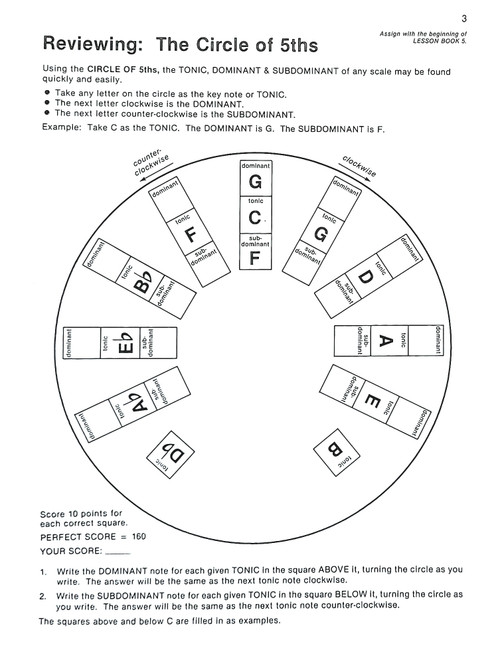 Alfred's Basic Piano Library Theory Level 5 Alfred's Basic Piano Library Theory Level 5