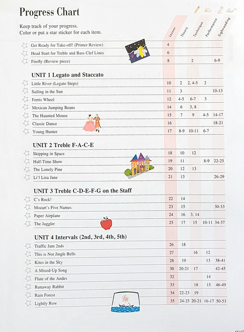 Faber Piano Adventures Lesson Book Level 1 (2nd Edition) Faber Piano Adventures Lesson Book Level 1 (2nd Edition)