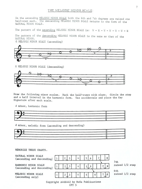 Concepts of Piano Theory Level Five Concepts of Piano Theory Level Five