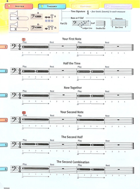 The Yamaha Advantage Primer Trombone/Baritone BC