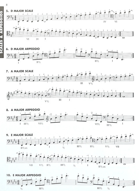 Advanced Technique for Strings Cello Advanced Technique for Strings Cello
