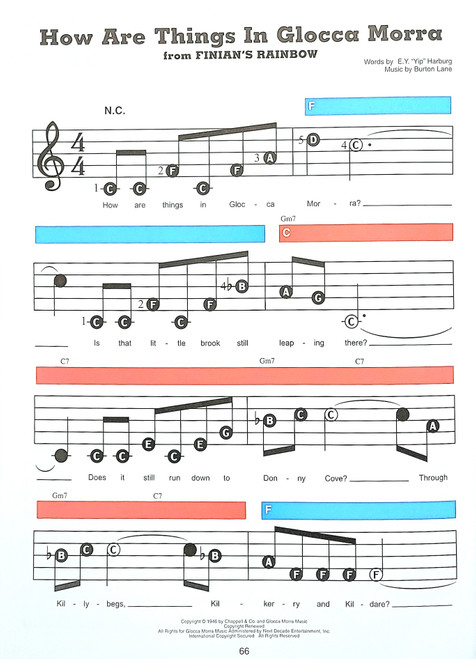 Used Lowrey Magic Organ Course - Sensation & Stardust - Book A
