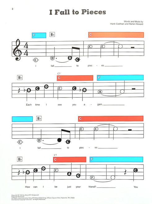 I Fall To Pieces - Lowrey EZ Play Sheet Music