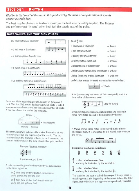 Music Notes - The Quick and Easy Guide to Music Basics