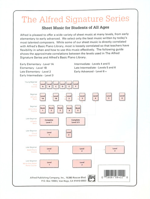 Sonatina in G Major - Intermediate Piano Ensemble - Two Pianos, Four Hands Sonatina in G Major - Intermediate Piano Ensemble - Two Pianos, Four Hands