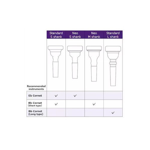 Yamaha CR-Neo16B4-S Neo Series Eb Cornet Mouthpiece