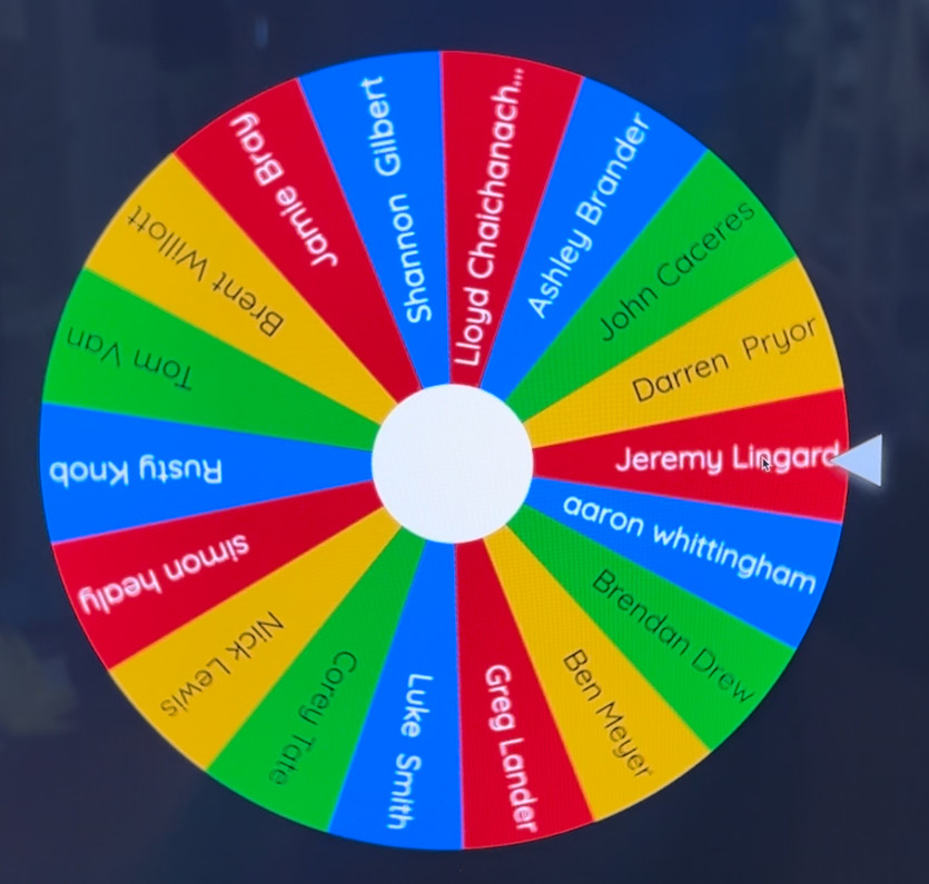 Spin the Wheel Competition