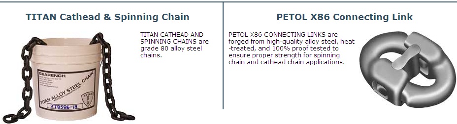 Cathead and Spinning Chain