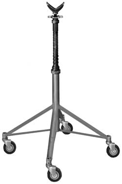 PETOL Pump Support